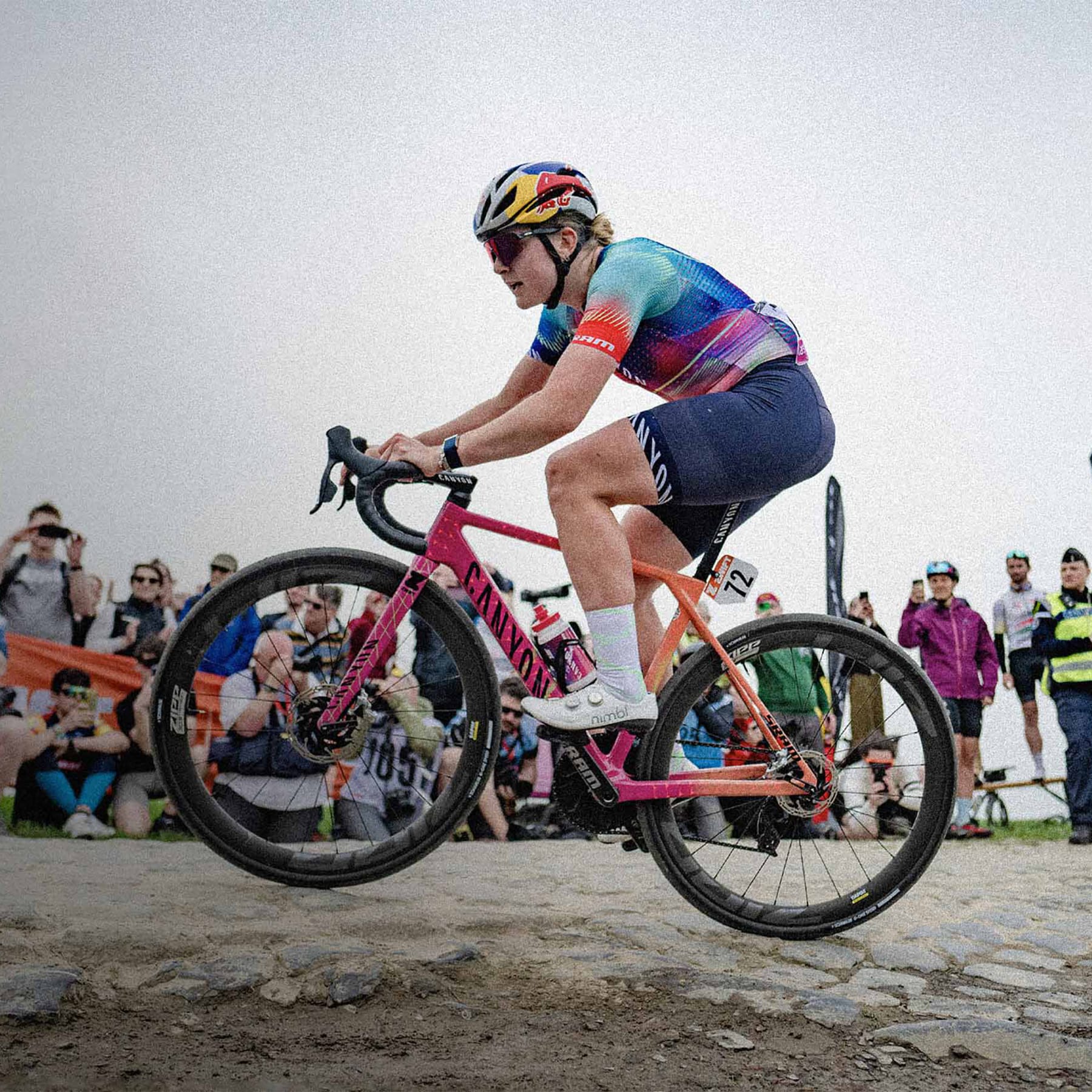 Ultimate CFR Di2